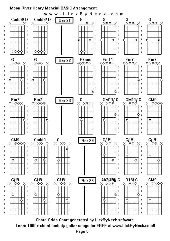 Chord Grids Chart of chord melody fingerstyle guitar song-Moon River-Henry Mancini-BASIC Arrangement,generated by LickByNeck software.